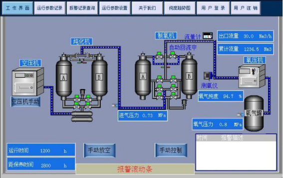 制氧机流程.png