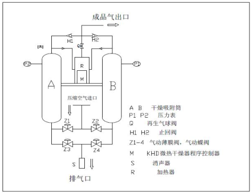 锂电池.png