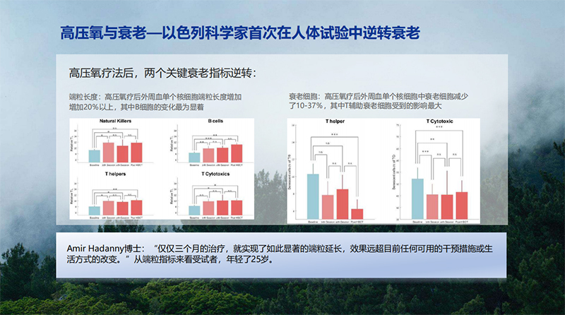 高压氧舱2.jpg